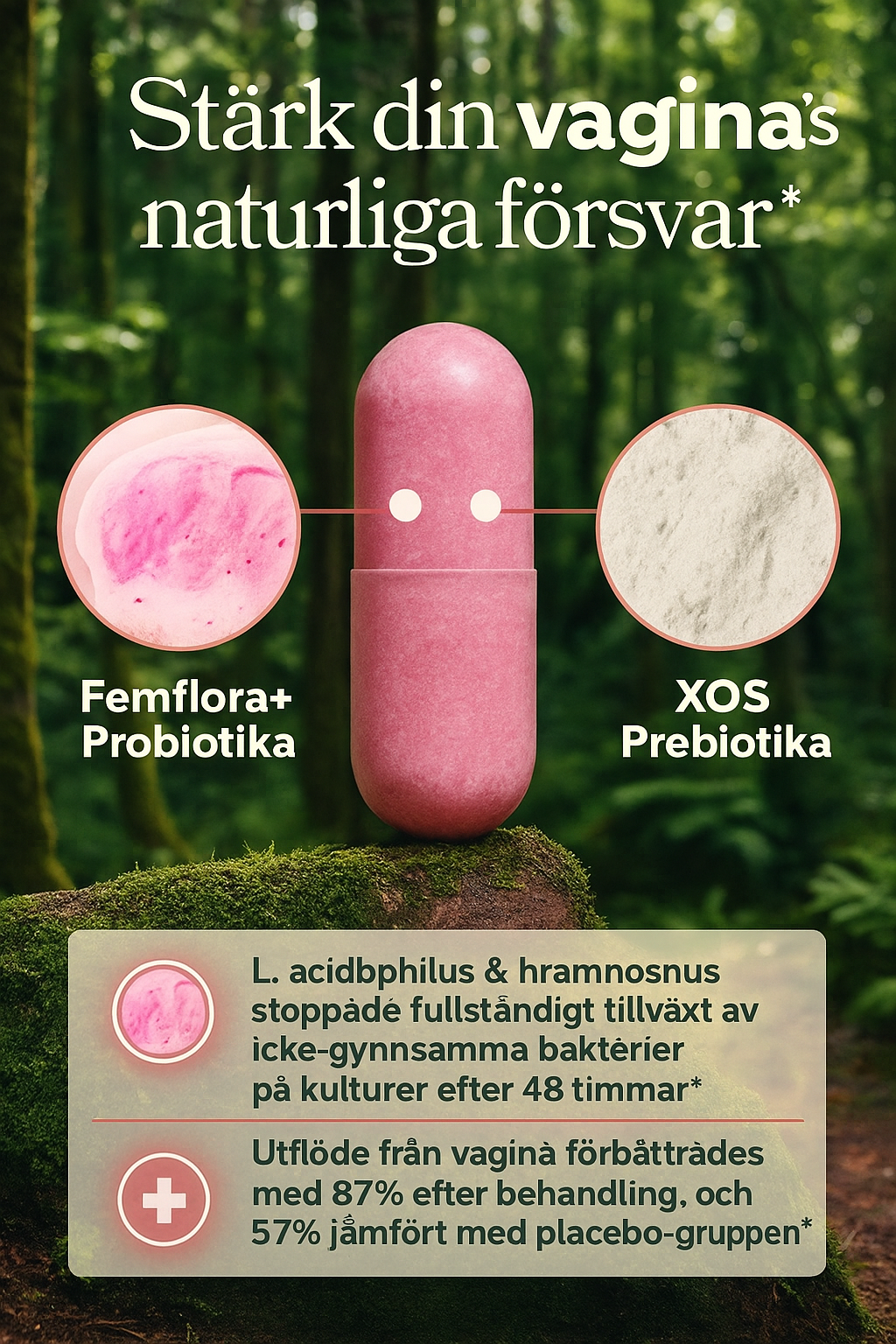 NordicFlora™  Intim Vitamin